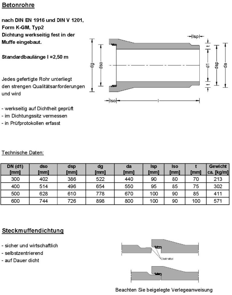 betonrohre-schnurrer-betonwerk-baustoffgro-handel